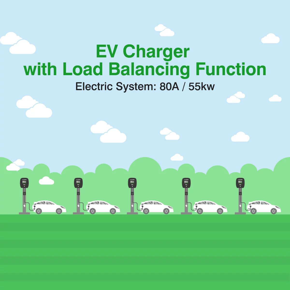 Load balancing ev charger deals