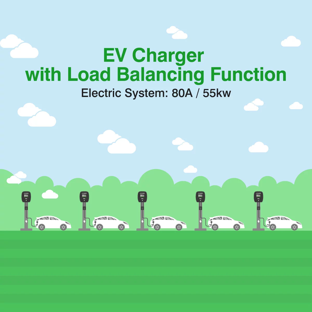 Smart Charging Made Simple: The Magic of Load Balancing in Our EV Charge