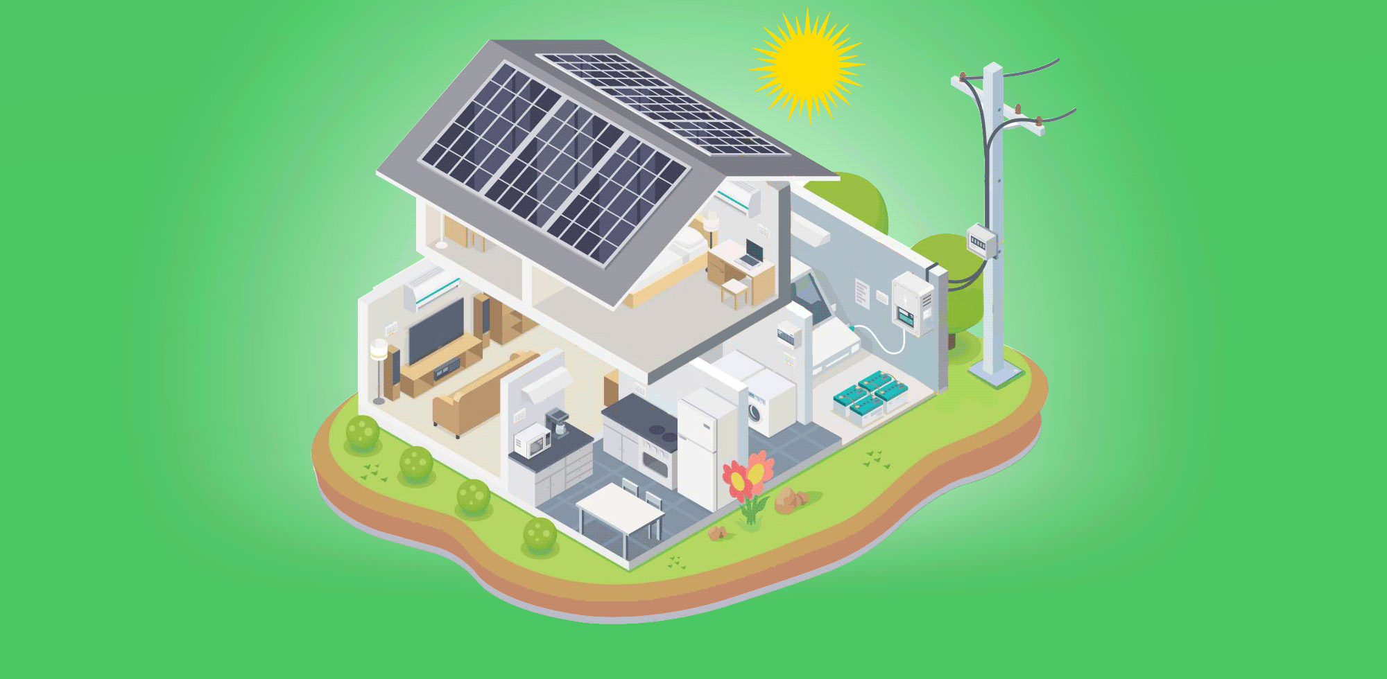 hysun-solar-power-works-solutions